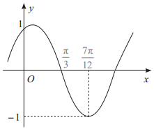 2017年江西省教师招聘考试《高中数学》题(图119)