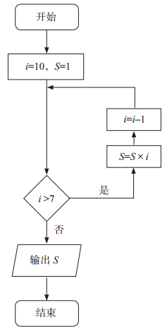 2017年江西省教师招聘考试《高中数学》题(图218)