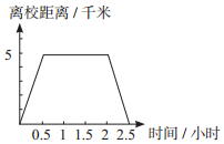 2017年江西省教师招聘考师招聘考试《小学数学》题(图13)
