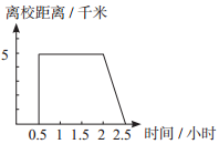2017年江西省教师招聘考师招聘考试《小学数学》题(图14)