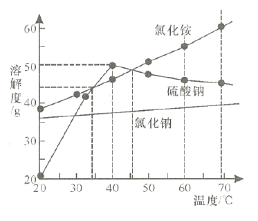 2017年江西省中小学教师招聘考试题(图7)