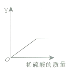 2017年江西省中小学教师招聘考试题(图117)