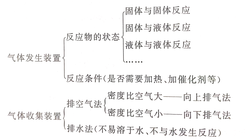 2017年江西省中小学教师招聘考试题(图125)