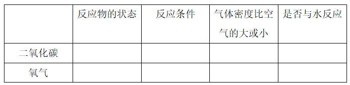 2017年江西省中小学教师招聘考试题(图126)