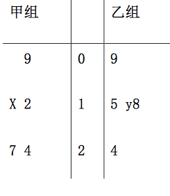 2018年江西省教师招聘考试《高中数学》真题（精编）(图6)
