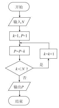 2018年江西省教师招聘考试《高中数学》真题（精编）(图12)
