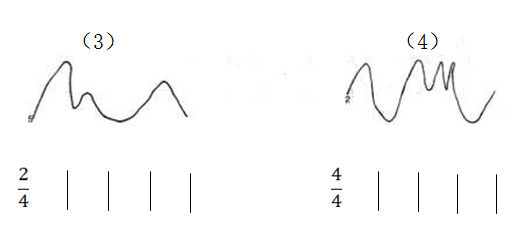 2018年江西省教师招聘考试学科专业知识《小学音乐》真题(图41)