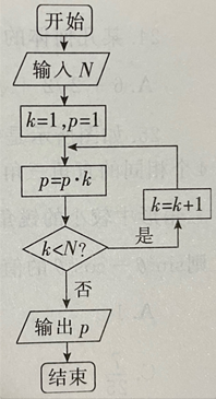 2018年江西省教师招聘考试《高中数学》题(图16)