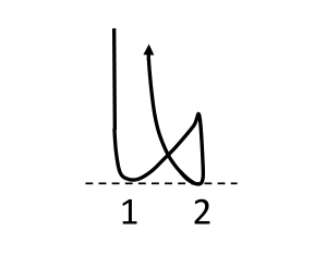 2019年江西省音乐教师招聘（小学音乐）题(图15)