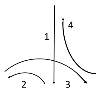 2019年江西省音乐教师招聘（小学音乐）题(图17)