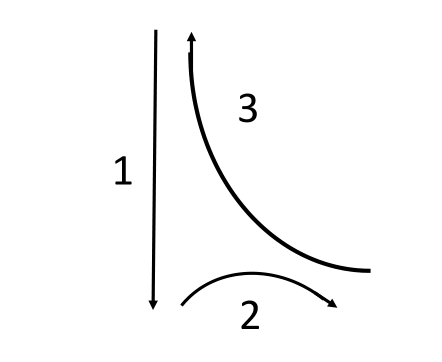 2019年江西省音乐教师招聘（小学音乐）题(图16)