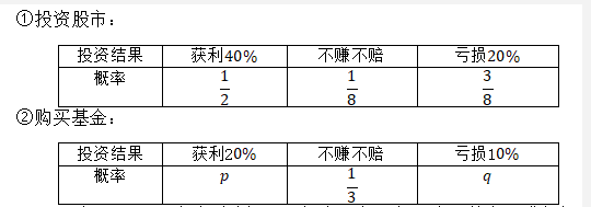 2019年江西省赣州市兴国县初中数学题(图15)