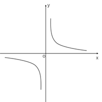 2020年天津市静海区（小学数学）题(图22)