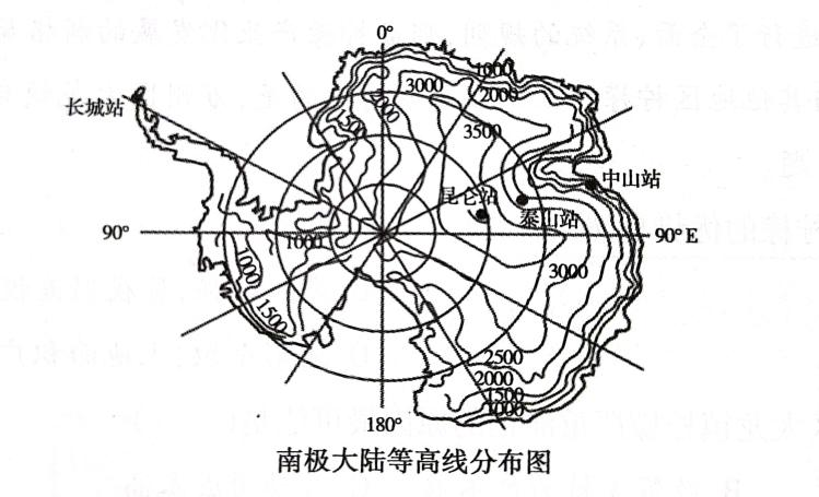 2020年天津市东丽区教师招聘考试题（中学地理）(图10)