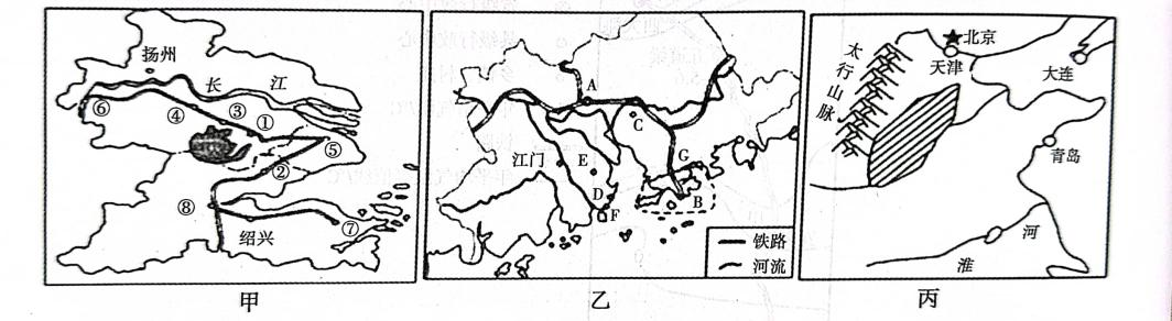 2020年天津市东丽区教师招聘考试题（中学地理）(图19)