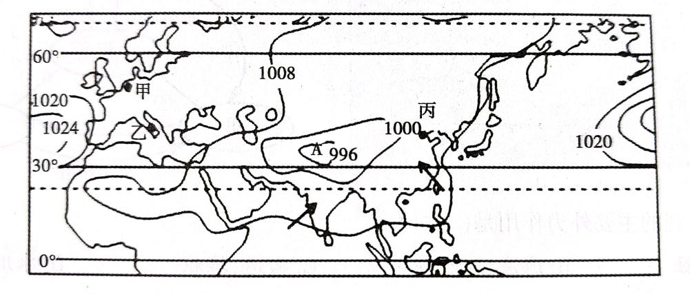 2020年天津市东丽区教师招聘考试题（中学地理）(图20)
