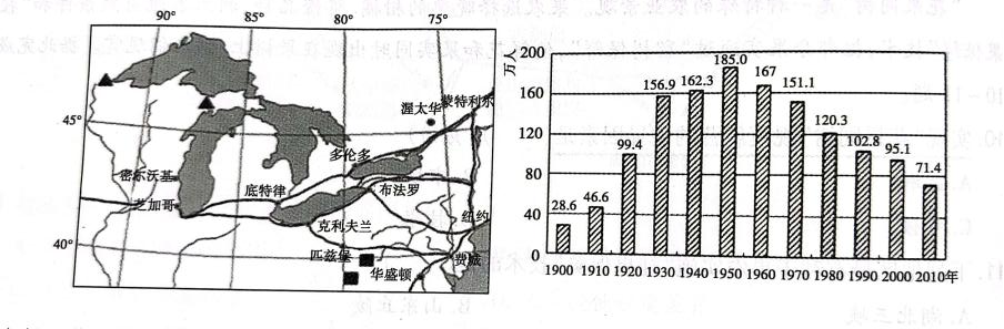 2020年天津市东丽区教师招聘考试题（中学地理）(图22)