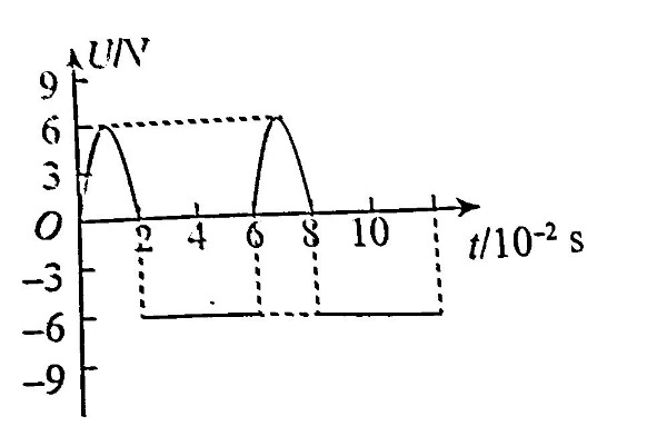 2020年天津市宁河区教师招聘中学物理试卷（精选）(图40)