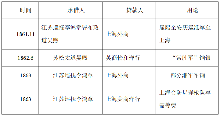 2020年天津市耀华中学公开教师招聘考试题（历史学科）(图4)