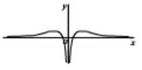 2020年7月11日天津市津南区中小学数学题(图49)