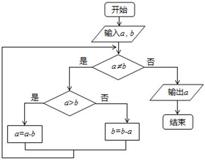 2020年8月1日天津市北辰区中小学数学题(图18)