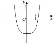 2020年8月1日天津市北辰区中小学数学题(图20)
