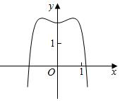 2020年8月1日天津市北辰区中小学数学题(图23)