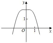 2020年8月1日天津市北辰区中小学数学题(图22)