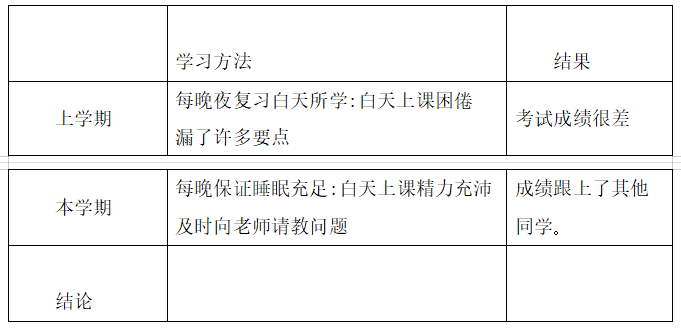 2020年天津市和平区、宝坻区教师招聘题《英语学科》(图1)