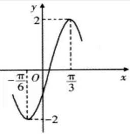 2020年天津市东丽区小学数学笔试题(图16)