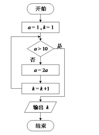 2020年天津市东丽区小学数学笔试题(图41)