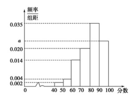 2020年天津市宝坻区、和平区教师招聘考试题《中学数学》(图61)
