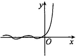 2020年天津市蓟州区《中学数学》考试题(图36)