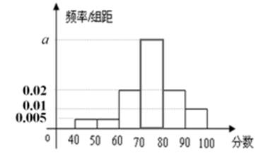 2020年天津市蓟州区《中学数学》考试题(图37)