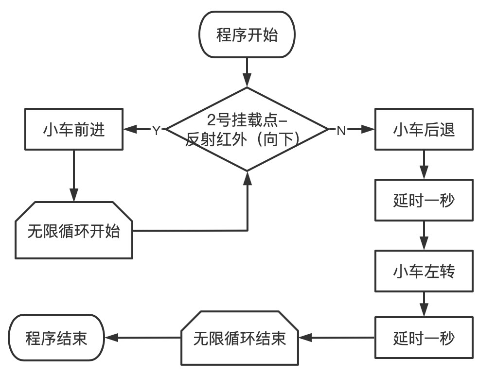 2020年天津市南开区教师招聘考试《信息技术》题(图1)