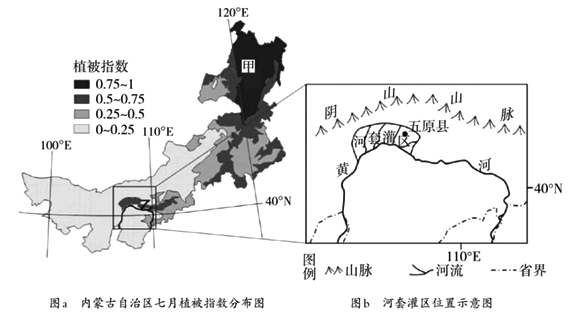  2020年天津市和平区第一中学公开招聘《地理学科》考试题(图7)