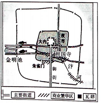2021年天津市南开区教师招聘考试中学历史题(图1)