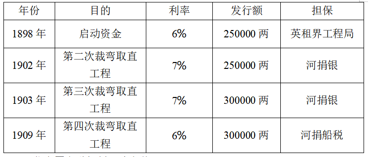 2021年天津市南开区教师招聘考试中学历史题(图3)