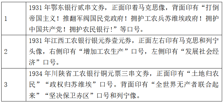 2021年天津市南开区教师招聘考试中学历史题(图4)