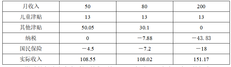 2021年天津市南开区教师招聘考试中学历史题(图7)
