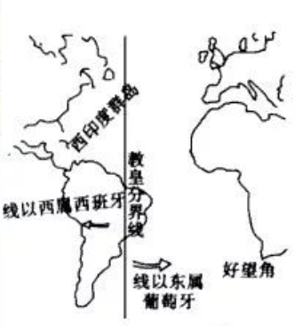 2021年天津市自立中学教师招聘（历史学科）考试题(图3)