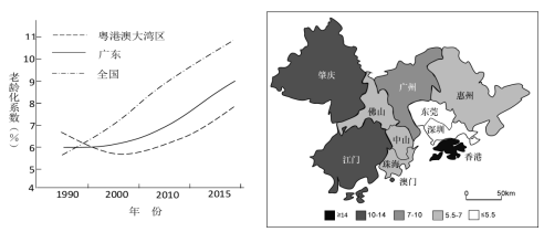 2021年4月17日天津市新华中学地理学科考试题(图4)