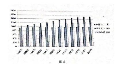 2021年6月26日天津市南开区教师招聘《 地理学科》考试题(图9)