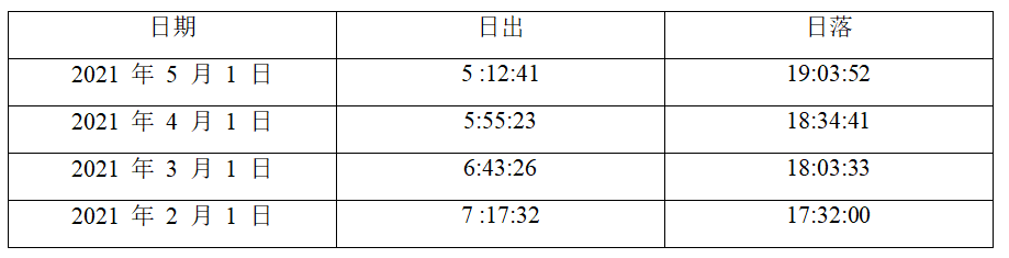 2021年6月26日天津市南开区教师招聘《 地理学科》考试题(图12)