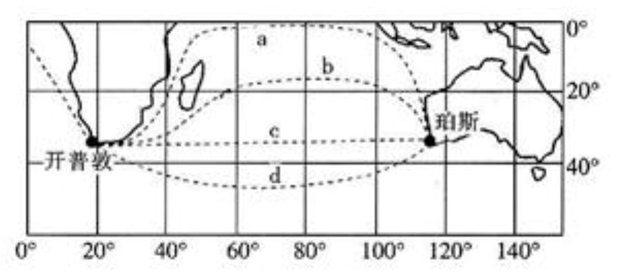2021年7月17日天津市北辰区教师招聘《地理学科》考试题（精选）(图4)