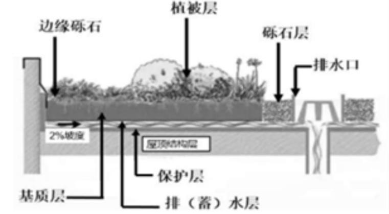2021年7月17日天津市北辰区教师招聘《地理学科》考试题（精选）(图8)