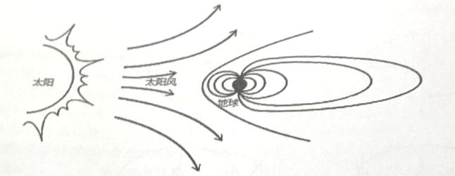 2021年8月2日天津市泰达教师招聘《地理学科》考试题(图11)