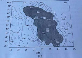 2021年8月17日天津市蓟州区教师招聘《地理学科》考试题(图3)