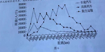 2021年8月17日天津市蓟州区教师招聘《地理学科》考试题(图6)