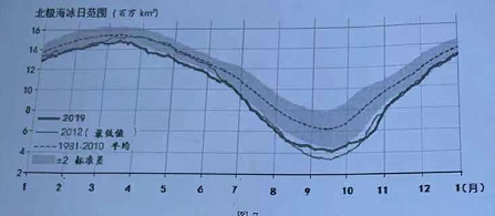 2021年8月17日天津市蓟州区教师招聘《地理学科》考试题(图7)